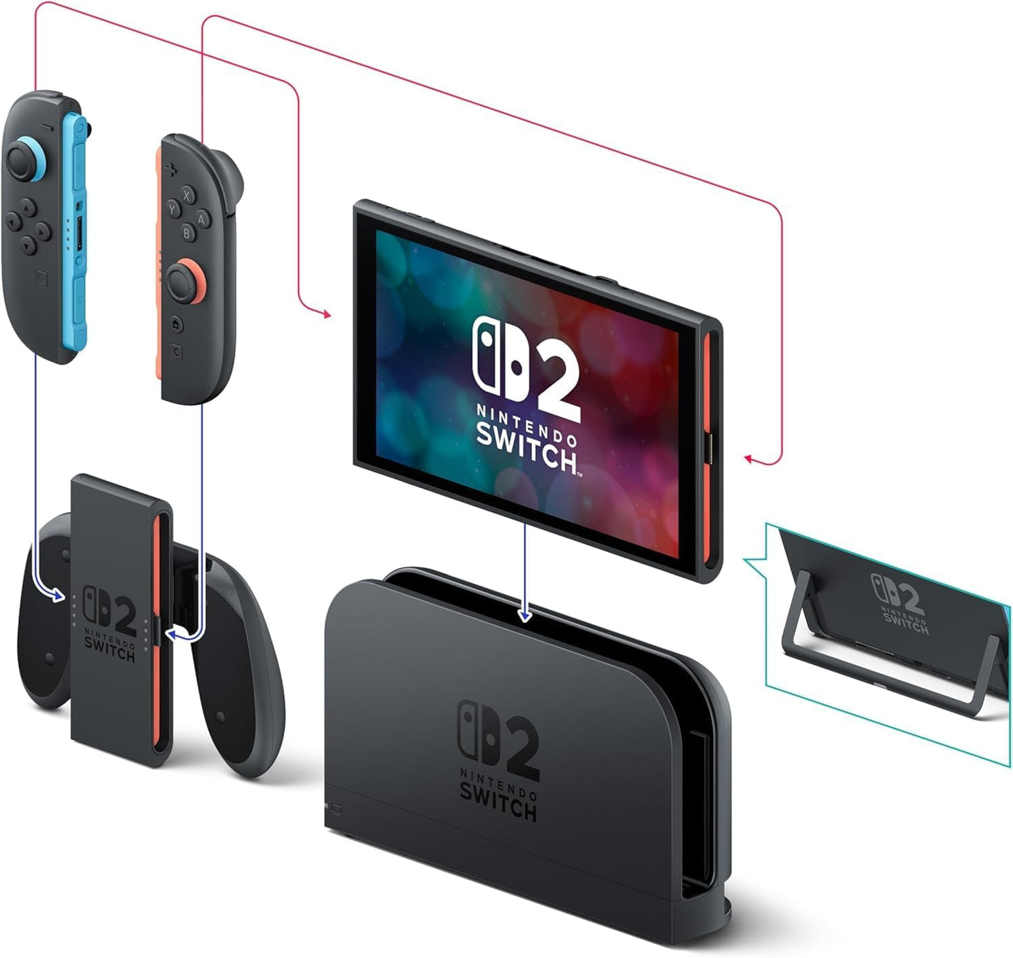 Nintendo Switch 2 Nuevo