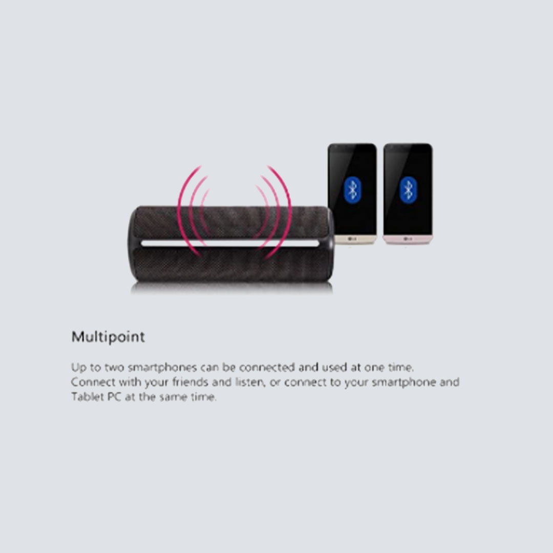 Altavoz Portable LG PH4 Bluetooth (Producto Unico)