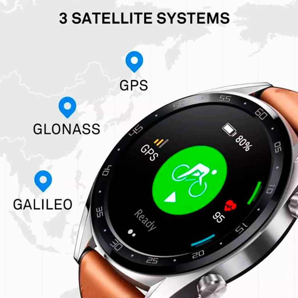 Huawei Watch GT 46mm